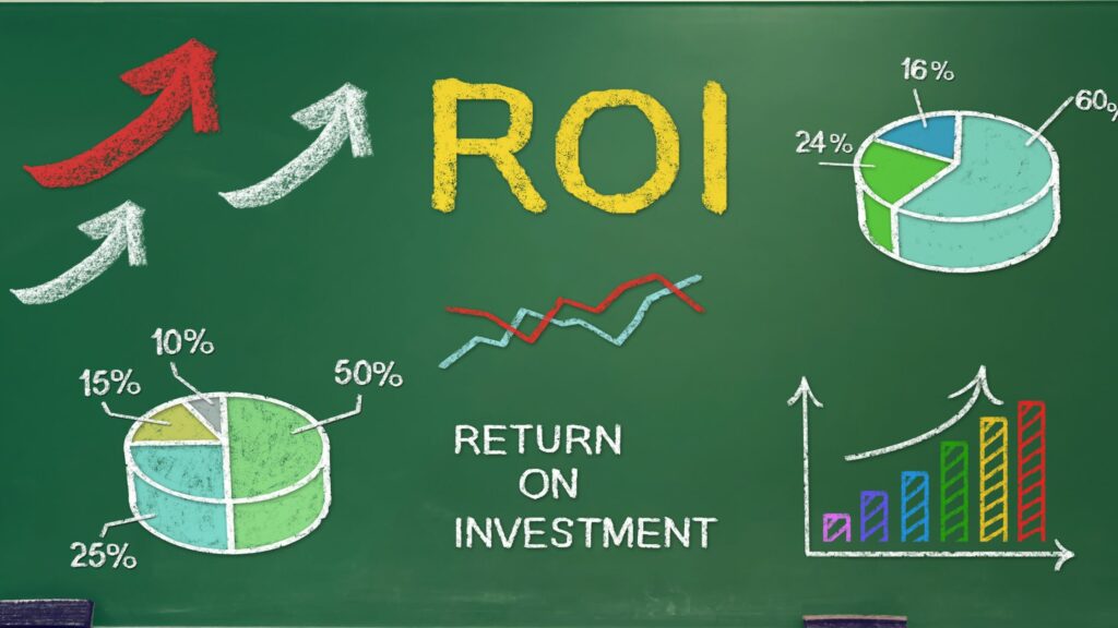 ROI mean in banking
